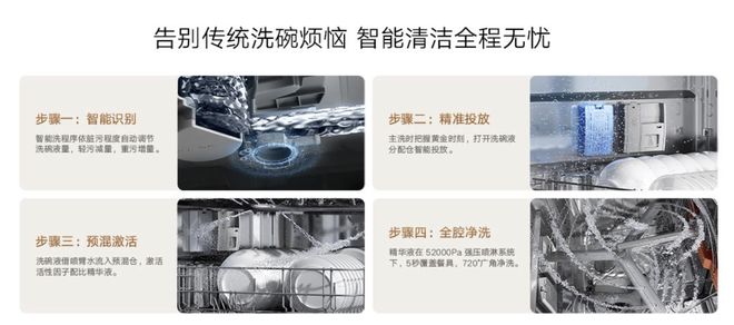 洗碗机成了小米家电的又一拳头品类？ky开元棋牌曾被嫌弃「非刚需」的(图5)