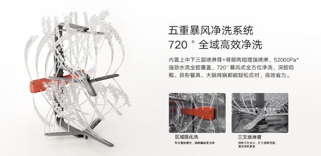 洗碗机成了小米家电的又一拳头品类？ky开元棋牌曾被嫌弃「非刚需」的(图4)
