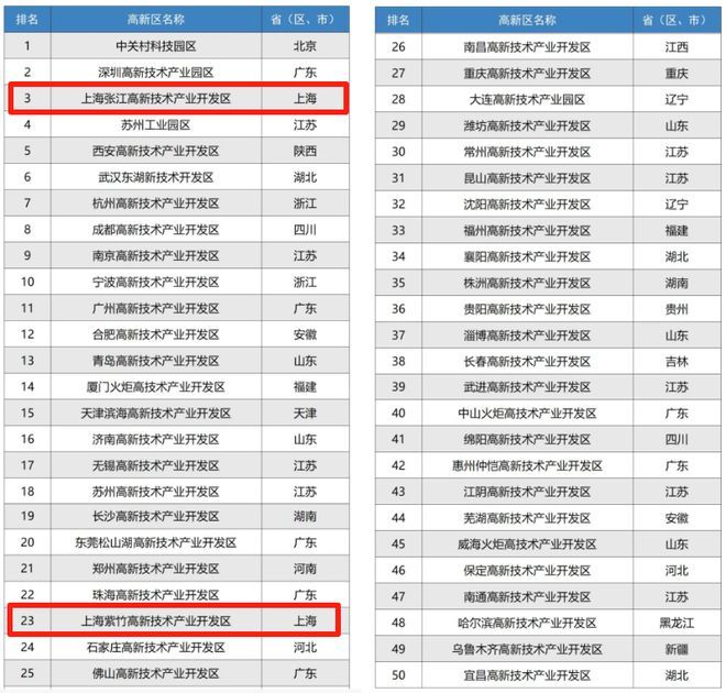 售楼处发布：天誉兰香主城宜居标杆开元棋牌网站【象屿】象屿天誉蘭香(图20)